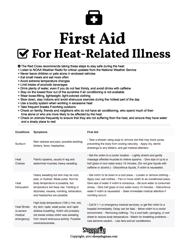 First-Aid-Heat-For-Heat-Related-Illness